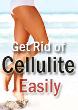 Self-Heating Cellulite Bodywrap (50ml)